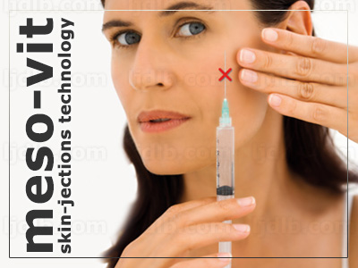 Skinjection Technologie...